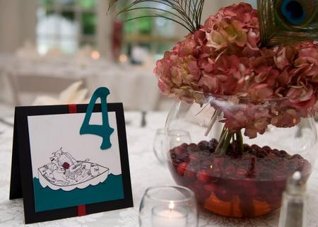 ????????? ????? 3322